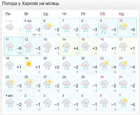 METEOFOR: Погода у Бориславі зараз, фактична погода。